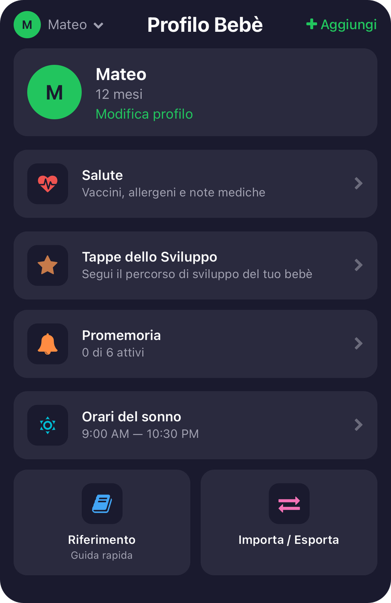 Pannello della scheda Bambino
