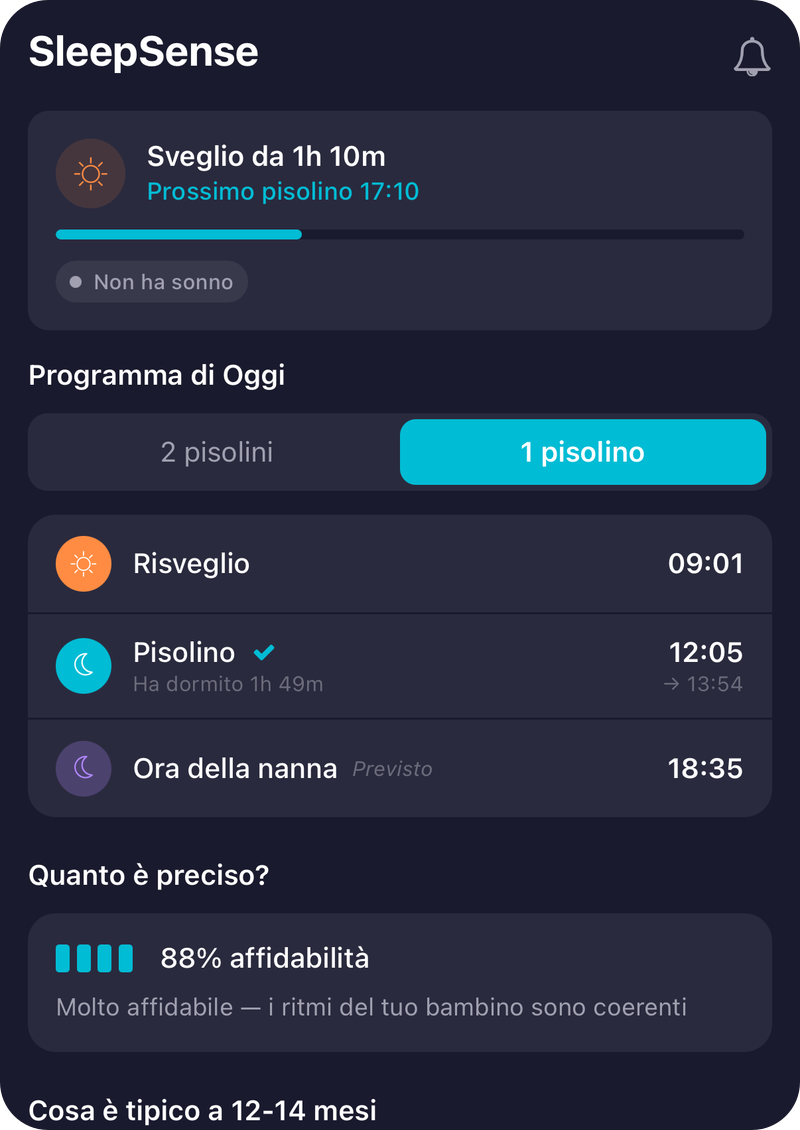 Conto alla rovescia di SleepSense e il piano della giornata