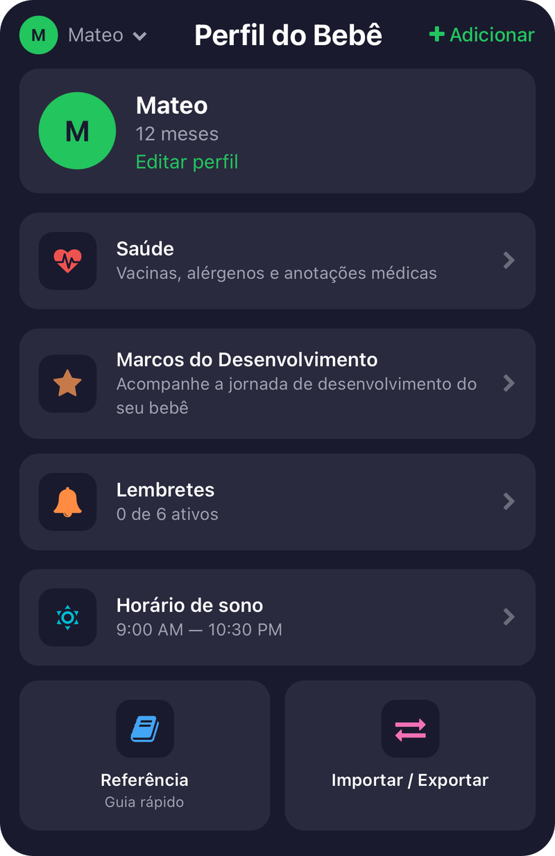 Painel da aba Bebê