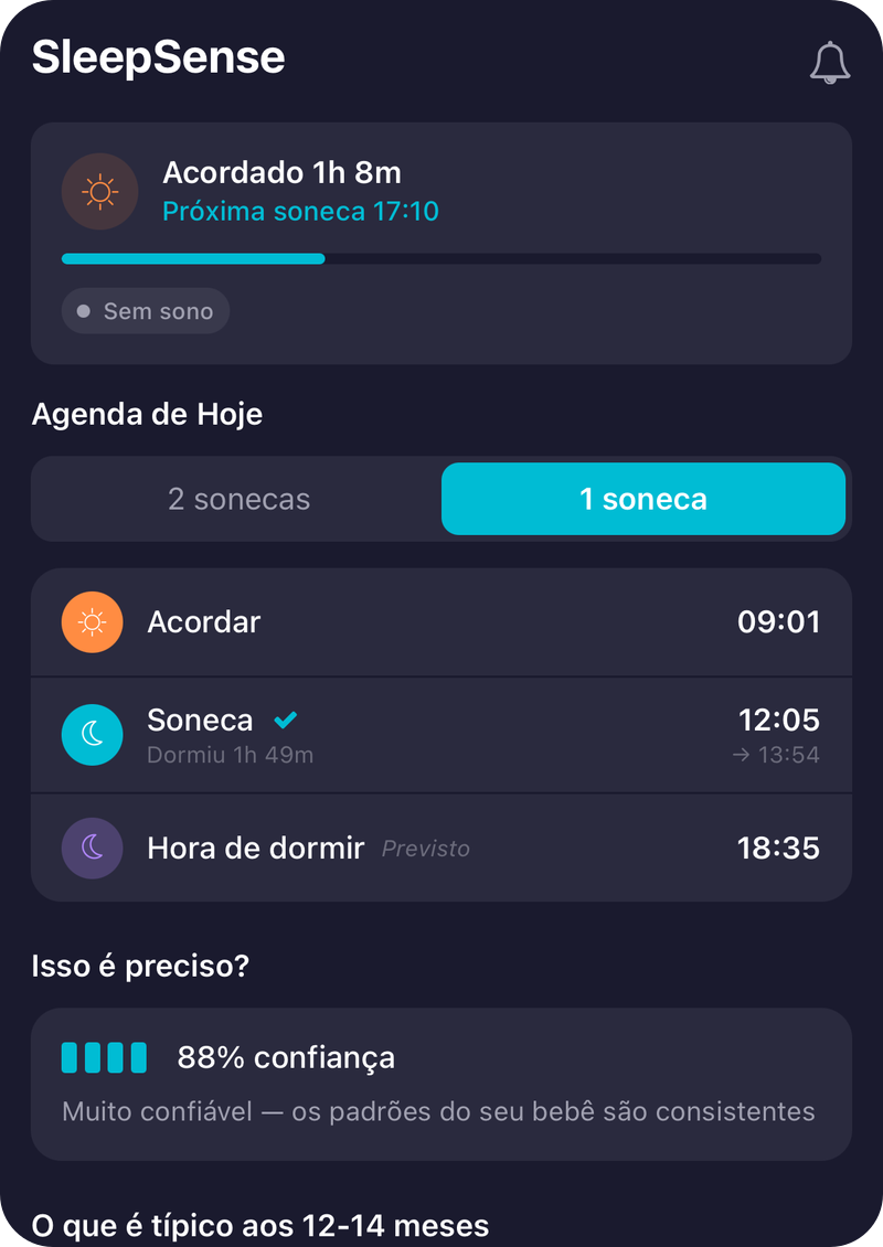 Contagem regressiva do SleepSense e o plano do dia
