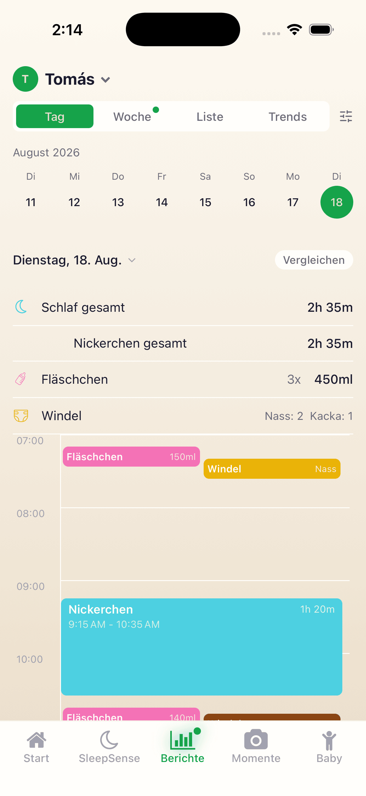 Berichte und Trends