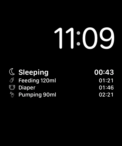 nappi complications on a watch face